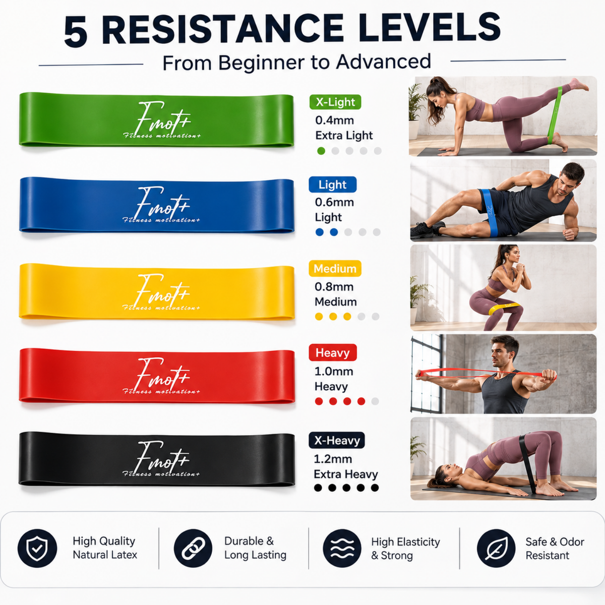 Resistance loop band set — product image 2