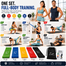 Resistance loop band set — product image 3