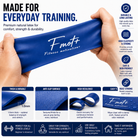Resistance loop band set — product image 5