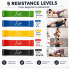 Resistance loop band set — product image 2